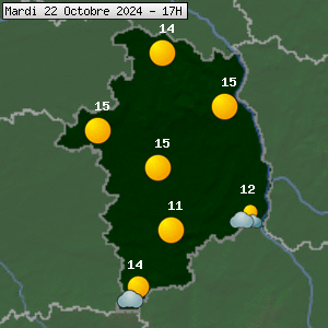 Prévisions météo pour le cher (18)