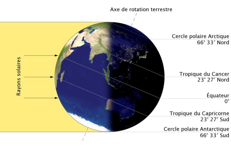 C’EST LE SOLSTICE D’HIVER CE SAMEDI 21 DÉCEMBRE 2024