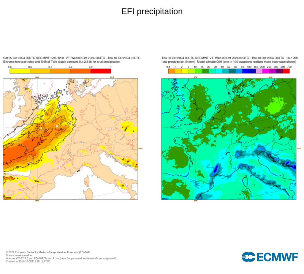 Indice EFI sur les précipitations, entre les 9 et 10 octobre 2024, d'après le modèle ECMWF (copyright : ECMWF).