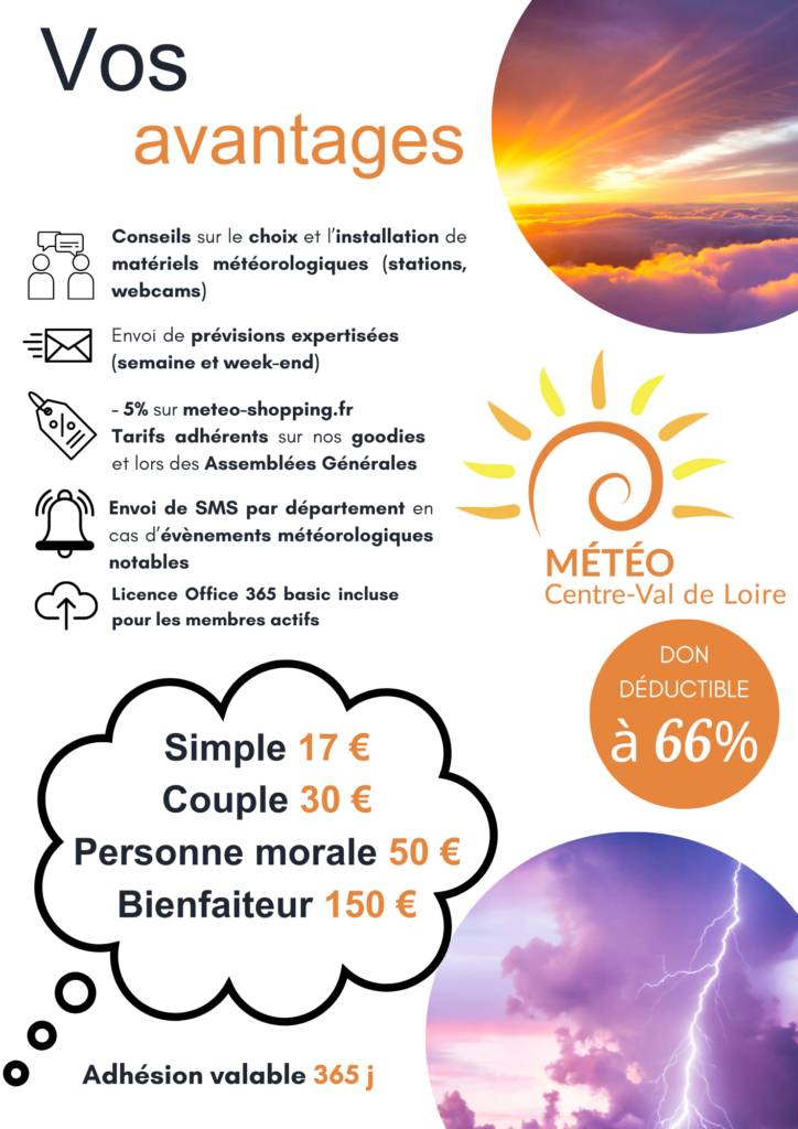 Avantages liés à l'adhésion à l'association Météo Centre - Val de Loire