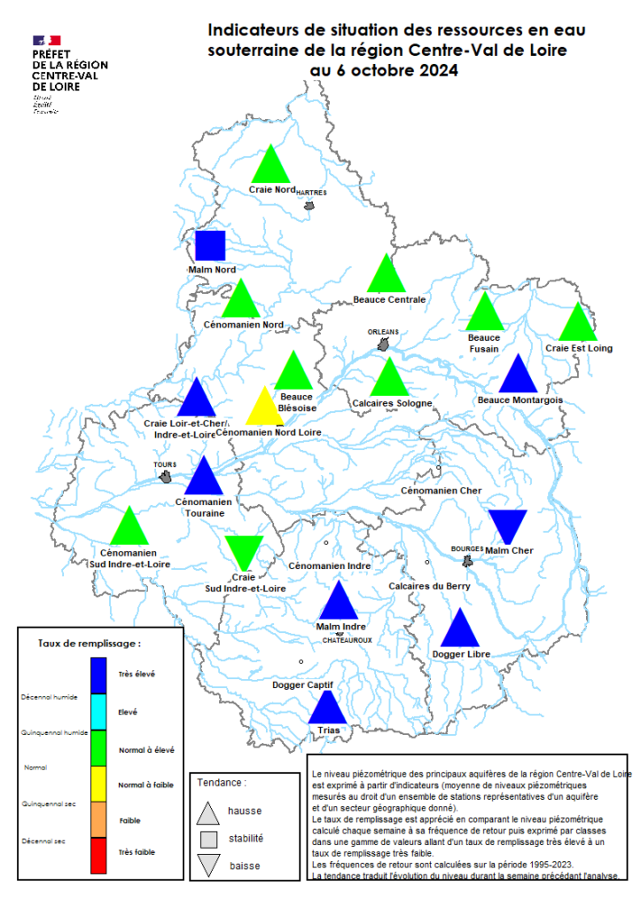Niveau des nappes dans la région Centre - Val de Loire - Début octobre 2024