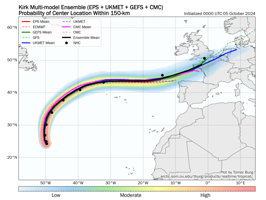 Prévision de l'ouragan Kirk et sa possible évolution d'après divers modèles météo (copyright : Tomer Burg).