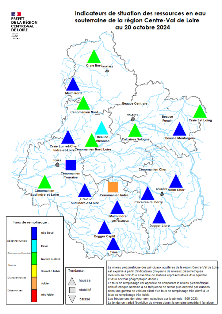 Indicateurs de situation des ressources en eau souterraine de la région Centre - Val de Loire, au 20 octobre 2024 (copyright : DREAL).