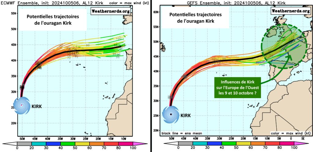 Potentielles trajectoires de l'ouragan Kirk par les ensembles des modèles ECMWF ET GEFS (copyright : Weathernerds, cartes légendées par l'Association Météo Centre - Val de Loire pour les explications).